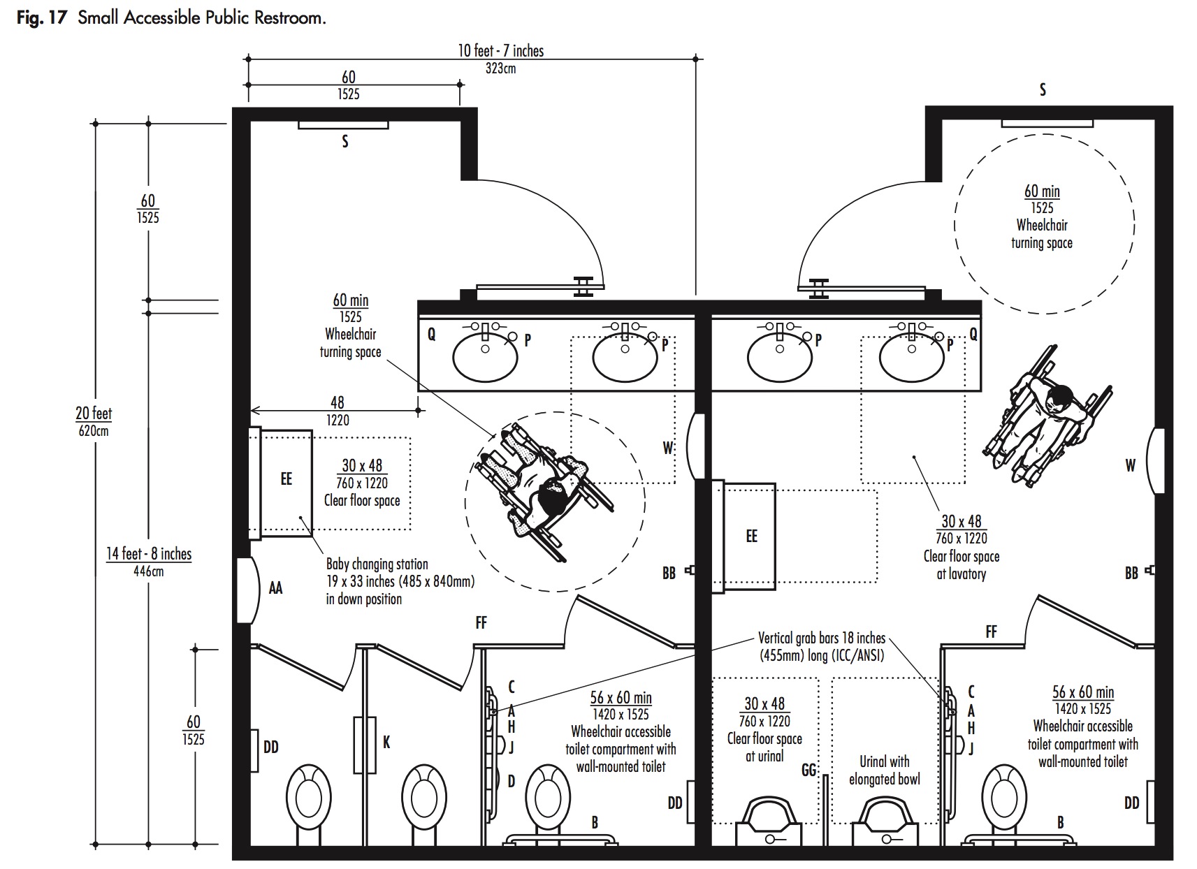 Restroom Accessibility Self Assessment East Bay Office Walnut Creek